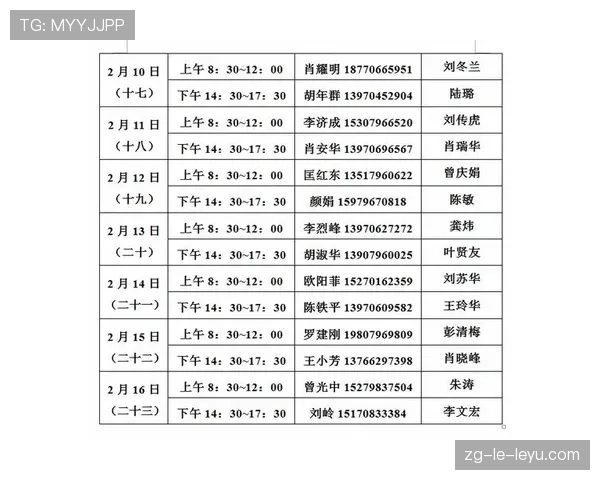 球迷区官方志愿者值班激励与小时记录办法公布，志愿者值班表格式范本